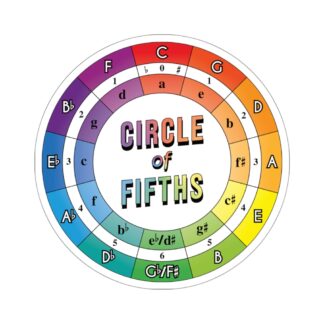 Circle Of Fifths Color Stickers