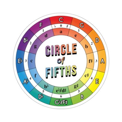 Circle Of Fifths Color Stickers