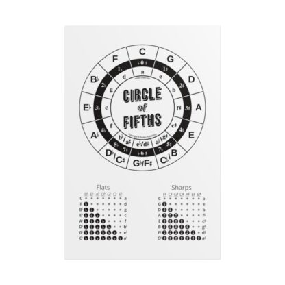 Circle Of Fifths Poster, Music Theory Diagram, Minimalist Wall Art Black and White Matte Print